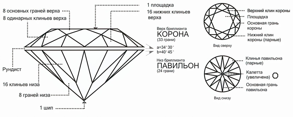 строение камня1.jpg